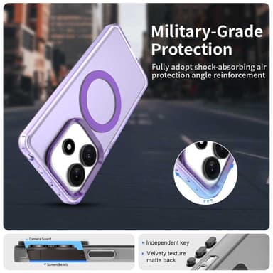 SKALO Xiaomi Redmi Note 14 5G Candy Series Hybrid Suojakuori - Violetti