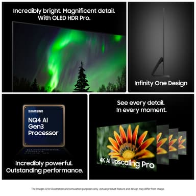 Samsung 77" S95F 4K OLED älytelevisio (2025)