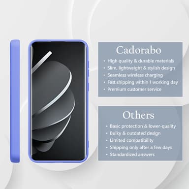 Xiaomi Redmi Note 14 Pro 5G Suojakuori Kotelo Case