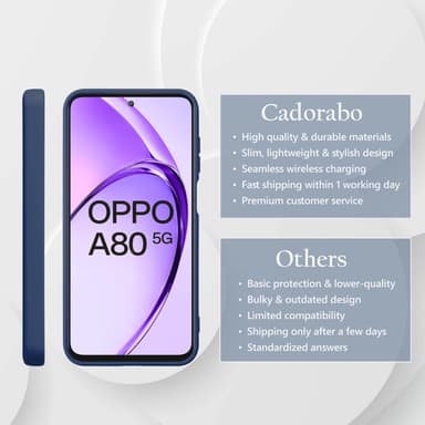 Oppo A80 Suojakuori Kotelo Case (sininen)