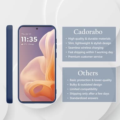Motorola Moto G85 Suojakuori Kotelo Case (sininen)