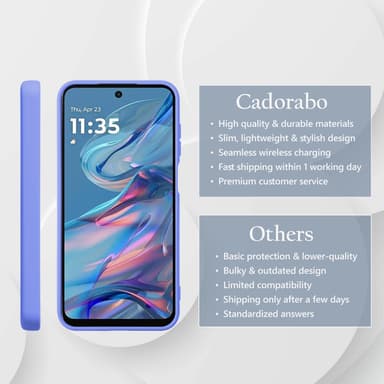 Motorola Moto G45 Suojakuori Kotelo Case (violetti)