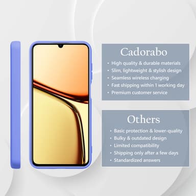 Realme C61 / C63 Suojakuori Kotelo Case (violetti)