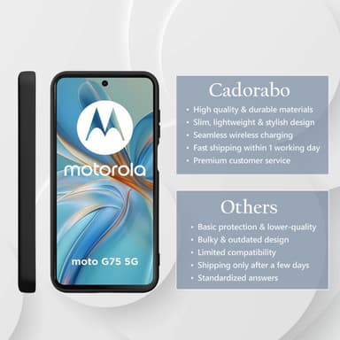Motorola Moto G75 Suojakuori Kotelo Case (musta)