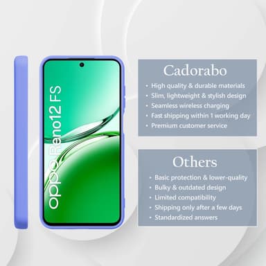Oppo Reno 12 FS Suojakuori Kotelo Case (violetti)