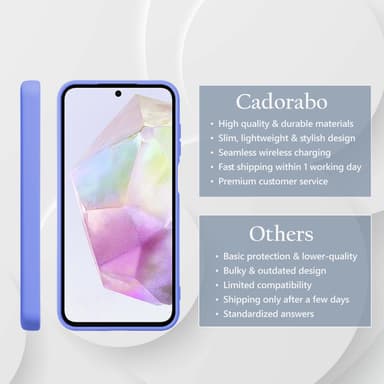 Samsung Galaxy M35 Suojakuori Kotelo Case (violetti)