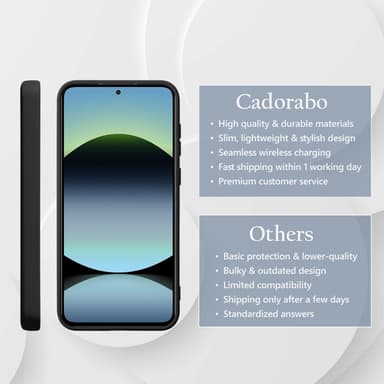 Xiaomi Redmi Note 14 5G Suojakuori Kotelo Case (musta)