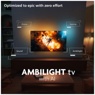 Philips 65” OLED810 4K OLED älytelevisio (2025)