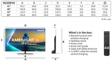 Philips 65” OLED810 4K OLED älytelevisio (2025)