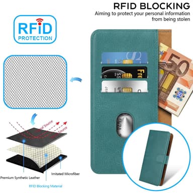 Xiaomi Redmi 13 4G Suojakuori Lompakkokotelo Case Cover