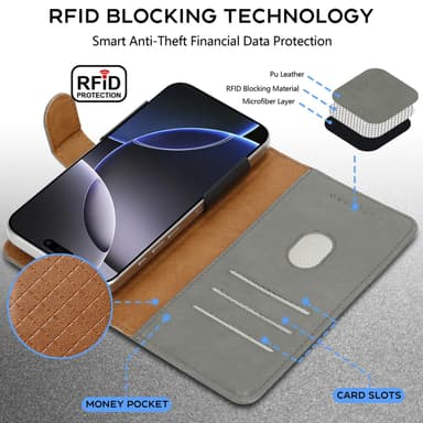 Xiaomi Redmi Note 13 Pro Plus Suojakuori Lompakkokotelo