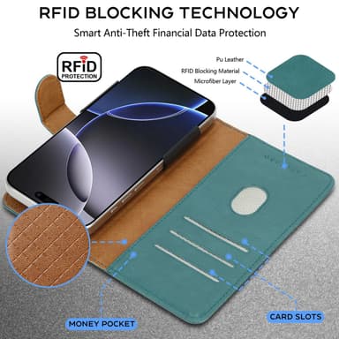 Realme 12 Plus 5G Suojakuori Lompakkokotelo Case Cover