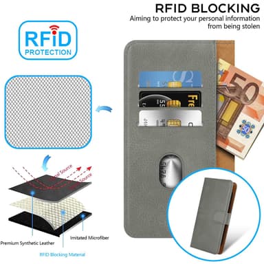 Realme 13 5G Suojakuori Lompakkokotelo Case Cover