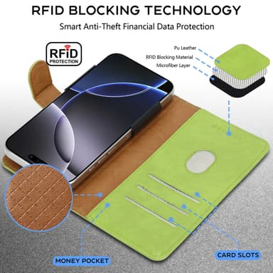 ZTE Blade A75 4G Suojakuori Lompakkokotelo Case Cover