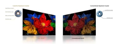 TCL 40" S5K Full HD QLED TV (2025)