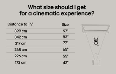 LG 75" QNED 85 4K QNED MiniLED TV (2025)