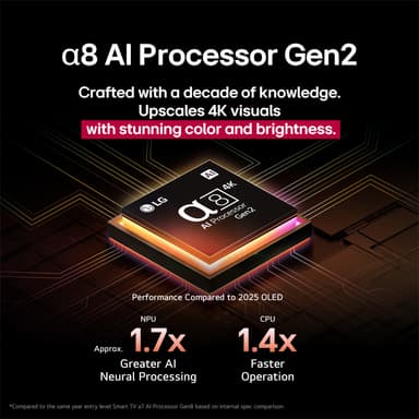 LG 75" QNED 85 4K QNED MiniLED TV (2025)