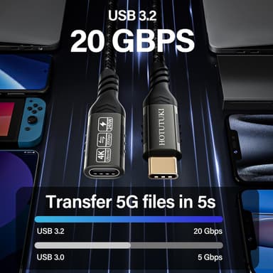 NÖRDIC 50 cm USB3.2 Gen2 20Gbps USB-C–C nylonpunottu jatkokaapeli, Power Delivery 240W 4K60Hz