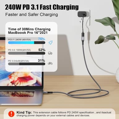 NÖRDIC 25 cm USB3.2 Gen2 20Gbps USB-C–C nylonpunottu jatkokaapeli, Power Delivery 240W 4K60Hz