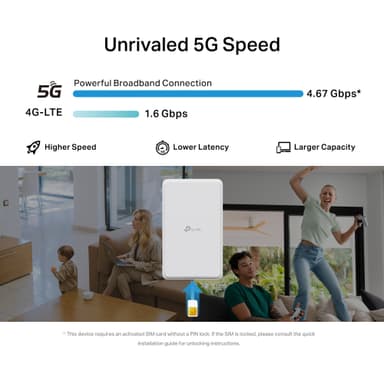 TP-Link NE200-Outdoor 5G WiFi 6 reititin