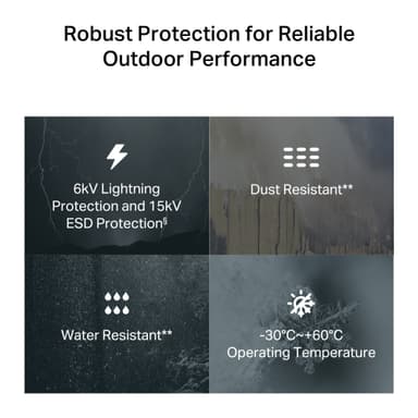 TP-Link NE200-Outdoor 5G WiFi 6 reititin