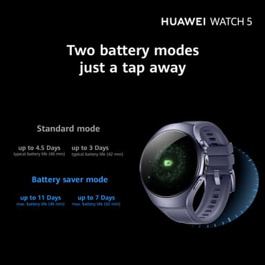 Huawei Watch 5 älykello 46 mm (musta)